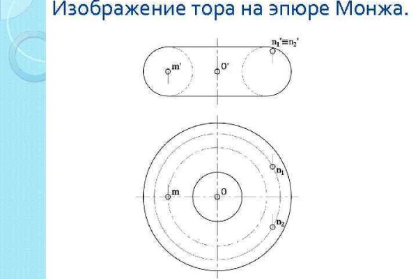 Полезные сайты тор